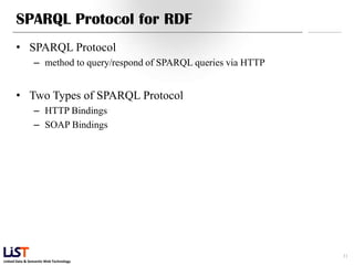 Linked Data & Semantic Web Technology
SPARQL Protocol for RDF
• SPARQL Protocol
– method to query/respond of SPARQL queries via HTTP
• Two Types of SPARQL Protocol
– HTTP Bindings
– SOAP Bindings
31
 