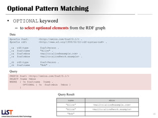 Linked Data & Semantic Web Technology
Optional Pattern Matching
• OPTIONAL keyword
– to select optional elements from the ...