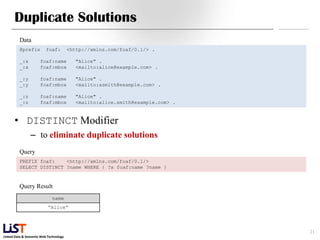 Linked Data & Semantic Web Technology
Duplicate Solutions
• DISTINCT Modifier
– to eliminate duplicate solutions
21
Data
@...