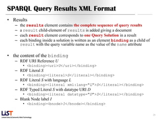 Linked Data & Semantic Web Technology
SPARQL Query Results XML Format
• Results
– the results element contains the complet...