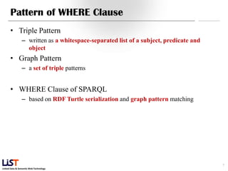 Linked Data & Semantic Web Technology
Pattern of WHERE Clause
• Triple Pattern
– written as a whitespace-separated list of...