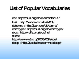List of Popular Vocabularies dc : http://purl.org/dc/elements/1.1/ foaf : http://xmlns.com/foaf/0.1/ dcterms : http://purl.org/dc/terms/ dcmitype : http://purl.org/dc/dcmitype/ sioc : http://rdfs.org/sioc/ns# skos : http://www.w3.org/2008/05/skos# doap : http://usefulinc.com/ns/doap#   