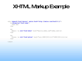 XHTML Markup Example <div  typeof="foaf:Person" xmlns:foaf="http://xmlns.com/foaf/0.1/" > <p  property="foaf:name" > John Doe </p> <p> Email: <a  rel="foaf:mbox"  href="mailto:j@ex.com">j@ex.com</a> </p> <p> Phone: <a  rel="foaf:phone"  href="tel:+888-555-1111">888-555-1111</a> </p> </div> 