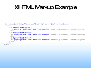 XHTML Markup Example <div  xmlns:foaf="http://xmlns.com/foaf/0.1/" about="#me" rel="foaf:knows" > <ul> <li  typeof="foaf:Person" > <a  property="foaf:name" rel="foaf:homepage"  href="http://example.com/dan">Dan</a> </li> <li  typeof="foaf:Person" > <a  property="foaf:name" rel="foaf:homepage"  href="http://example.com/meg">Meg</a> </li> <li  typeof="foaf:Person" > <a  property="foaf:name" rel="foaf:homepage"  href="http://example.com/ray">Ray</a> </li> </ul> </div> 
