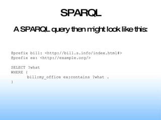 SPARQL A SPARQL query then might look like this: @prefix bill: <http://bill.s.info/index.html#> @prefix ex: <http://example.org/> SELECT ?what WHERE { bill:my_office ex:contains ?what . } 