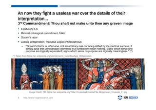 An now they fight a useless war over the details of their
interpretation…
http://www.heppresearch.com8
3rd Commandment: Th...