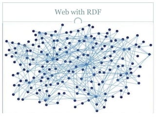 Web with RDF
 