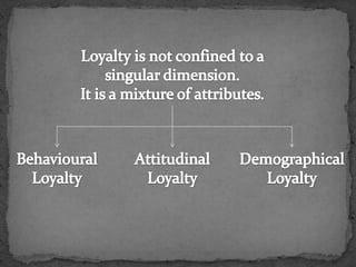 Loyalty is not confined to a singular dimension. It is a mixture of attributes.Behavioural LoyaltyAttitudinal LoyaltyDemographical Loyalty