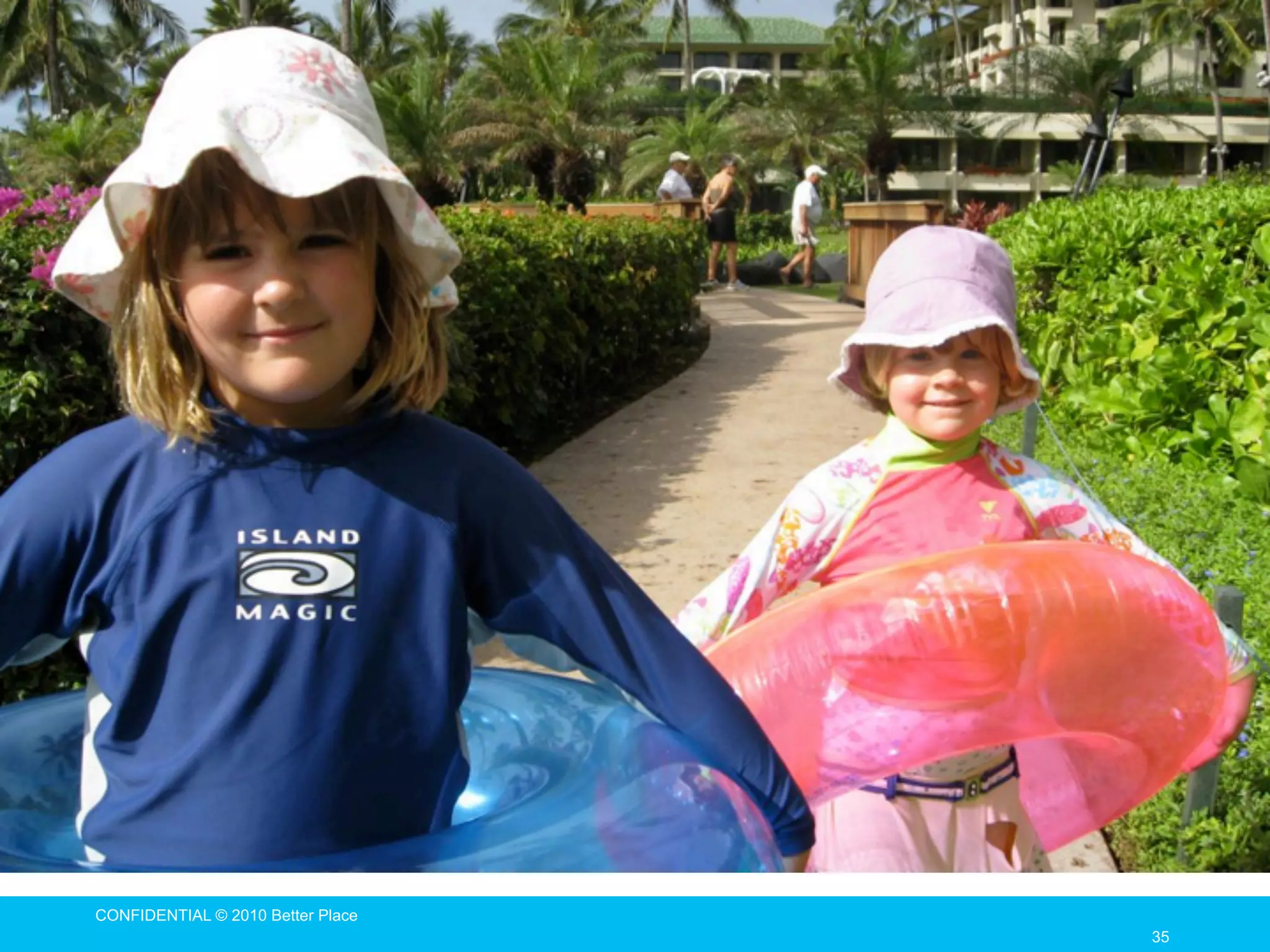 CONFIDENTIAL © 2010 Better Place
                                   35
                                   35
 