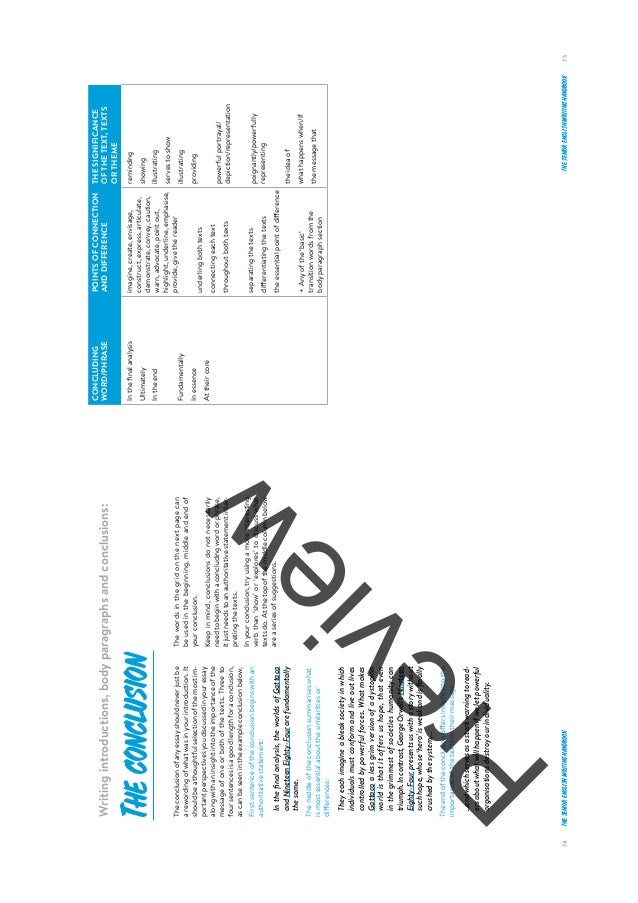 Essay on high school image