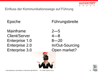Einfluss der Kommunikationswege auf Führung


  Epoche                                                                            Führungsbreite

  Mainframe                                                                         2—5
  Client/Server                                                                     4—8
  Enterprise 1.0                                                                    8—20
  Enterprise 2.0                                                                    In/Out-Sourcing
  Enterprise 3.0                                                                    Open market?



Podiumsdiskussion „Social Media im Unternehmen“ @ INKOP2011   © H. Broda, Experton Group              18
 