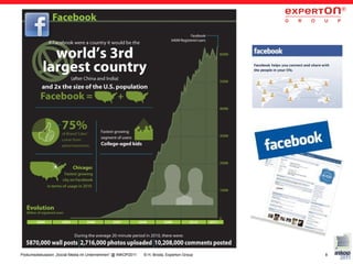 Podiumsdiskussion „Social Media im Unternehmen“ @ INKOP2011   © H. Broda, Experton Group   9
 