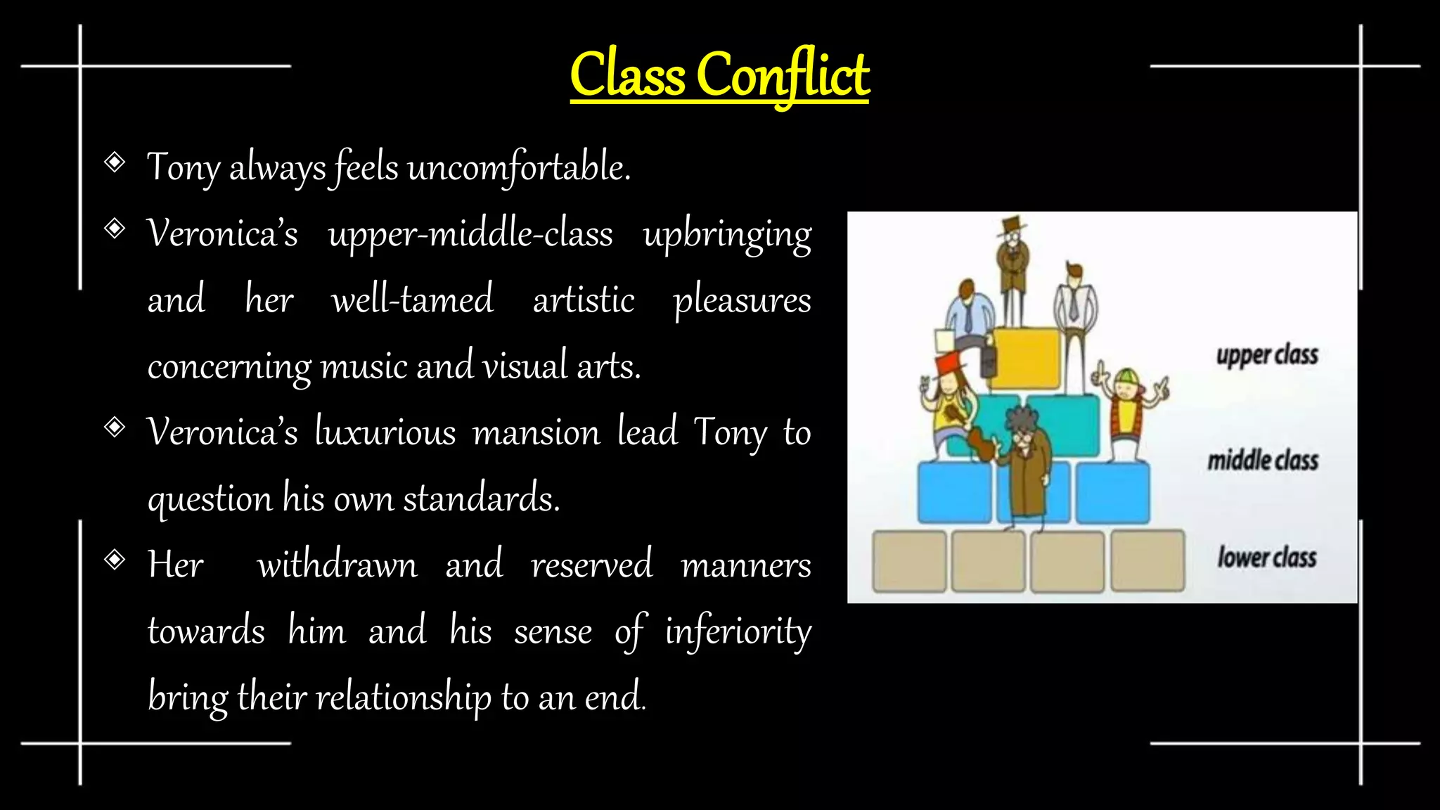 Class Conflict
◈ Tony always feels uncomfortable.
◈ Veronica’s upper-middle-class upbringing
and her well-tamed artistic pleasures
concerning music and visual arts.
◈ Veronica’s luxurious mansion lead Tony to
question his own standards.
◈ Her withdrawn and reserved manners
towards him and his sense of inferiority
bring their relationship to an end.
 