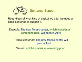 Sentence Support

Regardless of what kind of basket we add, we need a
basic sentence to support it.

Example: The new fitness center, which includes a
         swimming pool, will open in April.

      Basic sentence: The new fitness center will
                      open in April.
      Basket: which includes a swimming pool
 