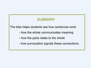 SUMMARY

The bike helps students see how sentences work
      - how the whole communicates meaning
      - how the parts relate to the whole
      - how punctuation signals these connections.
 