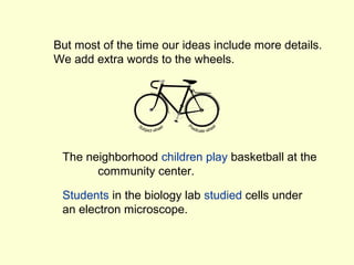 But most of the time our ideas include more details.
We add extra words to the wheels.




 The neighborhood children play basketball at the
       community center.

 Students in the biology lab studied cells under
 an electron microscope.
 