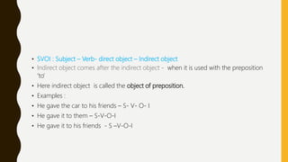 • SVOI : Subject – Verb- direct object – Indirect object
• Indirect object comes after the indirect object - when it is used with the preposition
‘to’
• Here indirect object is called the object of preposition.
• Examples :
• He gave the car to his friends – S- V- O- I
• He gave it to them – S-V-O-I
• He gave it to his friends - S –V-O-I
 