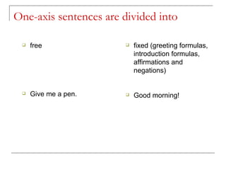 One-axis sentences are divided into  free Give me a pen. fixed (greeting formulas, introduction formulas, affirmations and negations) Good morning! 