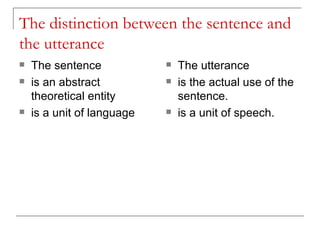 The distinction between the sentence and the utterance The sentence  is an abstract theoretical entity  is a unit of language  The utterance  is the actual use of the sentence.  is a unit of speech. 