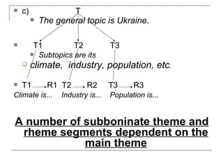 c)  T  The general topic is Ukraine.   T1  T2  T3  Subtopics are its  climate,  industry, population, etc . T1  R1  T2  R2  T3  R3  Climate is...   Industry is...  Population is... A number of subboninate theme and rheme segments dependent on the main theme 