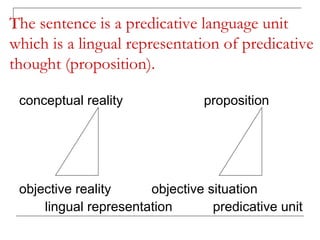 The sentence is a predicative language unit which is a lingual representation of predicative thought (proposition).   conceptual reality  proposition objective reality  objective situation  lingual representation  predicative unit 