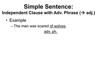 Simple Sentence:
Independent Clause with Adv. Phrase ( adj.)
• Example
– The man was scared of wolves.
adv. ph.
 
