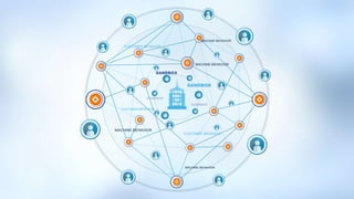 MACHINE BEHAVIOR
MACHINE BEHAVIOR
CUSTOMER BEHAVIOR
MACHINE BEHAVIOR
SANDBOX
SANDBOX
SANDBOX
MACHINE BEHAVIOR
CUSTOMER BEHAVIOR
SANDBOX
CUSTOMER BEHAVIOR
 