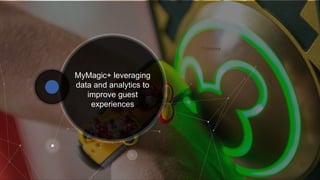 MyMagic+ leveraging
data and analytics to
improve guest
experiences
 