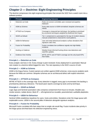 Sentinel System Engineering Sentinel Blueprint v3.4: Engineering Modern Detection and Response in ...
