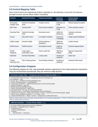 Sentinel Blueprint v3.4: Engineering Modern Detection and Response in ...