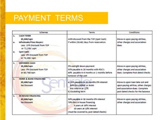 PAYMENT TERMS
 