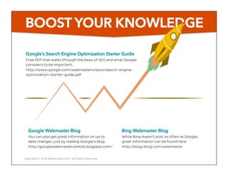 Google’s Search Engine Optimization Starter Guide
Free PDF that walks through the basis of SEO and what Google
considers to be important.
http://www.google.com/webmasters/docs/search-engine-
optimization-starter-guide.pdf
Google Webmaster Blog
You can also get great information on up to
date changes, just by reading Google’s blog.
http://googlewebmastercentral.blogspot.com/
Bing Webmaster Blog
While Bing doesn’t post as often as Google,
great information can be found here.
http://blogs.bing.com/webmaster
BOOST YOUR KNOWLEDGE
Copyright © 2016 RebeccaGill.com, All Rights Reserved
 
