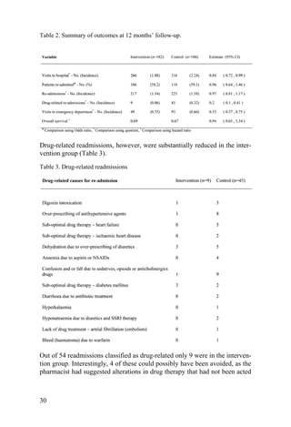 Intervention thesis 08 image