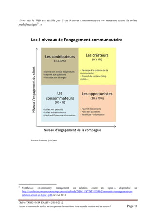 client via le Web est visible par 8 ou 9 autres consommateurs en moyenne ayant la même
problématique21. »




21
     Synthesio,     « Community       management    ou   relation client en  ligne », disponible  sur
     http://synthesio.com/corporate/wp-content/uploads/2010/11/SYNTHESIO-Community-management-ou-
     relation-client-en-ligne1.pdf, février 2011


Cé dric	TANG	–	MBA	ENASS	–	2010-2012	
En	quoi	et	comment	les	mé dias	sociaux	peuvent-ils	contribuer	à 	une	nouvelle	relation	avec	les	assuré s	?	   Page	17	
 