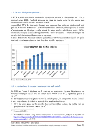 1.7.	Un	taux	d’adoption	optimum…	

L’IFOP a publié son dernier observatoire des réseaux sociaux le 15 novembre 2011. On y
apprend qu’en 2011, Facebook conserve sa place de média social le plus connu des
internautes en France, devant Youtube et Twitter.
Aujourd’hui, 77 % des internautes français sont membres d’au moins un média social, soit
près de 30 millions de Français. Ce chiffre semble avoir atteint un plafond puisque le niveau
d’appartenance est identique à celui relevé les deux années précédentes. Autre chiffre
intéressant, qui reste lui aussi stable par rapport à l’année précédente : l’internaute français est
membre de 2,8 sites de médias sociaux en moyenne.
L’étude de Forrester Research confirme que le taux d’adoption des médias sociaux est quasi
maximal, ce qui va certainement contribuer à en modifier les usages.




Source : Forrester Research, 2011.



1.8.	…	renforcé	par	la	montée	en	puissance	du	web	mobile	

En 2011, en France, 1 téléphone sur 2 vendu est un smartphone. Le taux d’équipement en
tablettes numériques est de 2 % en France, mais devrait, d’ici 2013, rapidement passer à
10 %35.
Le développement de la téléphonie mobile et « intelligente », en intégrant les médias sociaux
à leurs plates-formes de diffusion, a permis d’en accélérer l’utilisation :
• 10 % du temps passé sur les mobiles l’est sur les médias sociaux. Ce chiffre était en
    progression de 28 % entre 2009 et 201036.
35
     Forrester, juillet 2011.
36
     BEUTH Marie Catherine, « Vingt millions de Français sur les réseaux sociaux », Le Figaro.fr, disponible sur
     http://www.lefigaro.fr/medias/2010/08/05/04002-20100805ARTFIG00544-vingtmillions-de-francais-sur-les-
     reseaux-sociaux.php, 5 août 2010.

Cé dric	TANG	–	MBA	ENASS	–	2010-2012	
En	quoi	et	comment	les	mé dias	sociaux	peuvent-ils	contribuer	à 	une	nouvelle	relation	avec	les	assuré s	?	   Page	25	
 
