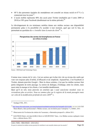 •      48 % des personnes équipées de smartphones ont consulté un réseau social et 67 % s’y
       connectent tous les jours37.
•      L’accès mobile représente 80% des accès pour Twitter (multipliés par 4 entre 2009 et
       2010) et 30% pour Facebook (doublement sur la même période).38

Le développement de ces terminaux mobiles donne aux médias sociaux une disponibilité
permanente grâce à la possibilité d’y accéder à tout moment, quel que soit le lieu, en
permettant au quotidien de « s’installer dans la main du client39 ».




Source : GfK Retail and Technology France.




Comme nous venons de le voir, c’est un secteur qui évolue très vite au niveau des outils qui
vont vers toujours plus d’utilité, d’efficacité et de simplicité. Aujourd’hui, c’est Facebook et
Twitter, demain peut-être Google+. Mais la chose certaine, c’est que les médias sociaux font
partie intégrante de notre paysage. La notion de dialogue, d’échange, entre les clients, mais
aussi entre la marque et les clients, s’est installée durablement.
Quoi qu’il en soit, nous pouvons en conclure que « sauf cataclysme mondial, nous ne
reviendrons plus en arrière. Nous ne sommes plus sur le registre de la mode passagère mais
sur celui de la modification profonde de notre ADN40 ».


37
      Sondage CNIL, 2011.
38
     http://www.informationweek.com/news/hardware/handheld/showArticle.jhtml?articleID=223101506, cité dans LE COZ
      Marie-Béatrix, thèse professionnel « Médias sociaux, une révolution pour l’entreprise ? », ESSEC, 2011
39
      Observatoire de l’évolution des métiers de l’assurance, « Baromètre prospectif », édition 2011.
40
      KAUFMAN Henri, cité dans KABLA Hervé et GOURVENEC Yann, « Les Médias sociaux expliqués à mon
      boss », éditions Kawa, 2011.


Cé dric	TANG	–	MBA	ENASS	–	2010-2012	
En	quoi	et	comment	les	mé dias	sociaux	peuvent-ils	contribuer	à 	une	nouvelle	relation	avec	les	assuré s	?	   Page	26	
 