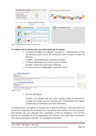 Source : Site Opinion Assurance, novembre 2011


Les espaces qui ne sont pas gérés par directement par la marque :
             o les forums possédant une rubrique « Assurances ». Généralement, il s’agit
                 des premières plates-formes de conversation mises en place au début du
                 Web 2.0.
                 Exemple : forum.hardware.fr, comment ça marche…
             o les forums thématiques sur l’auto, la santé, la finance.
                 Exemple : forum auto, doctissimo, aufeminin.
             o d’autres sites d’avis indépendants : Looneo.fr, Ciao.fr.




Source : ciao.fr

                     o des sites spécifiques.

                           Exemple : les arnaques.com, qui a pour vocation d’aider les internautes à
                           résoudre leurs litiges avec les entreprises par l’intermédiaire d’une équipe
                           de bénévoles, de médiateurs ou d’autres internautes.

Ces plates-formes sont gérées en majorité par et pour les individus. Elles permettent aux
assurés de se regrouper plus facilement. Ils y font état de leurs relations avec leurs assureurs,
font entendre leur avis, partagent leurs expériences, notent les entreprises et les services
délivrés et s’entraident en cas de manquements de l’assureur. On y parle donc d’assurance,
mais sans les principaux concernés : les compagnies d’assurance.


Cé dric	TANG	–	MBA	ENASS	–	2010-2012	
En	quoi	et	comment	les	mé dias	sociaux	peuvent-ils	contribuer	à 	une	nouvelle	relation	avec	les	assuré s	?	   Page	42	
 