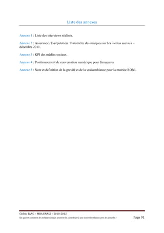 Liste	des	annexes	


Annexe 1 : Liste des interviews réalisés.

Annexe 2 : Assurance / E-réputation : Baromètre des marques sur les médias sociaux –
décembre 2011.

Annexe 3 : KPI des médias sociaux.

Annexe 4 : Positionnement de conversation numérique pour Groupama.

Annexe 5 : Note et définition de la gravité et de la vraisemblance pour la matrice RONI.




Cé dric	TANG	–	MBA	ENASS	–	2010-2012	
En	quoi	et	comment	les	mé dias	sociaux	peuvent-ils	contribuer	à 	une	nouvelle	relation	avec	les	assuré s	?	   Page	91	
 