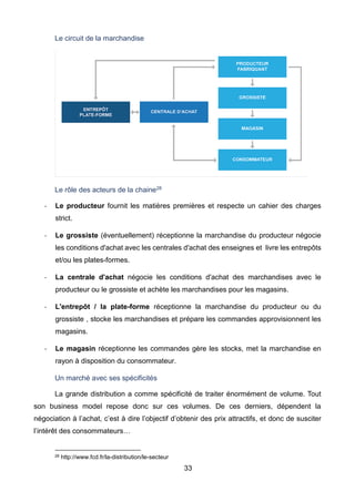 33
Le circuit de la marchandise
Le rôle des acteurs de la chaine28
- Le producteur fournit les matières premières et respecte un cahier des charges
strict.
- Le grossiste (éventuellement) réceptionne la marchandise du producteur négocie
les conditions d'achat avec les centrales d'achat des enseignes et livre les entrepôts
et/ou les plates-formes.
- La centrale d'achat négocie les conditions d'achat des marchandises avec le
producteur ou le grossiste et achète les marchandises pour les magasins.
- L'entrepôt / la plate-forme réceptionne la marchandise du producteur ou du
grossiste , stocke les marchandises et prépare les commandes approvisionnent les
magasins.
- Le magasin réceptionne les commandes gère les stocks, met la marchandise en
rayon à disposition du consommateur.
Un marché avec ses spécificités
La grande distribution a comme spécificité de traiter énormément de volume. Tout
son business model repose donc sur ces volumes. De ces derniers, dépendent la
négociation à l’achat, c’est à dire l’objectif d’obtenir des prix attractifs, et donc de susciter
l’intérêt des consommateurs…
28 http://www.fcd.fr/la-distribution/le-secteur
 