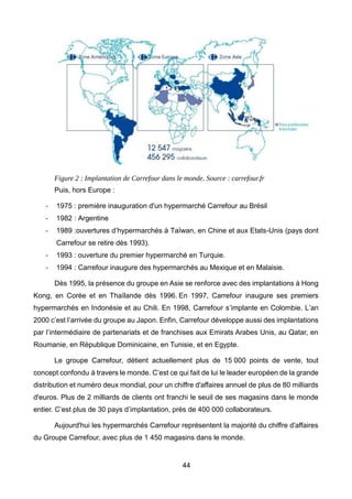 44
Figure 2 : Implantation de Carrefour dans le monde. Source : carrefour.fr
Puis, hors Europe :
- 1975 : première inauguration d'un hypermarché Carrefour au Brésil
- 1982 : Argentine
- 1989 :ouvertures d’hypermarchés à Taïwan, en Chine et aux Etats-Unis (pays dont
Carrefour se retire dès 1993).
- 1993 : ouverture du premier hypermarché en Turquie.
- 1994 : Carrefour inaugure des hypermarchés au Mexique et en Malaisie.
Dès 1995, la présence du groupe en Asie se renforce avec des implantations à Hong
Kong, en Corée et en Thaïlande dès 1996. En 1997, Carrefour inaugure ses premiers
hypermarchés en Indonésie et au Chili. En 1998, Carrefour s’implante en Colombie. L’an
2000 c’est l’arrivée du groupe au Japon. Enfin, Carrefour développe aussi des implantations
par l’intermédiaire de partenariats et de franchises aux Emirats Arabes Unis, au Qatar, en
Roumanie, en République Dominicaine, en Tunisie, et en Egypte.
Le groupe Carrefour, détient actuellement plus de 15 000 points de vente, tout
concept confondu à travers le monde. C’est ce qui fait de lui le leader européen de la grande
distribution et numéro deux mondial, pour un chiffre d'affaires annuel de plus de 80 milliards
d'euros. Plus de 2 milliards de clients ont franchi le seuil de ses magasins dans le monde
entier. C’est plus de 30 pays d’implantation, près de 400 000 collaborateurs.
Aujourd'hui les hypermarchés Carrefour représentent la majorité du chiffre d'affaires
du Groupe Carrefour, avec plus de 1 450 magasins dans le monde.
 