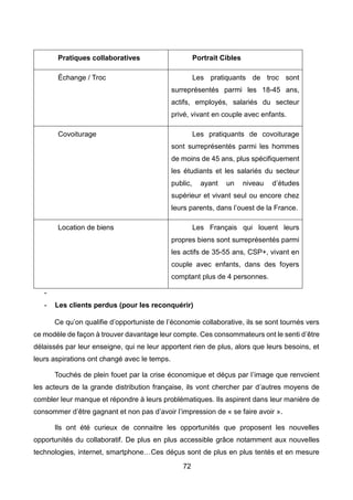 72
Pratiques collaboratives Portrait Cibles
Échange / Troc Les pratiquants de troc sont
surreprésentés parmi les 18-45 ans,
actifs, employés, salariés du secteur
privé, vivant en couple avec enfants.
Covoiturage Les pratiquants de covoiturage
sont surreprésentés parmi les hommes
de moins de 45 ans, plus spécifiquement
les étudiants et les salariés du secteur
public, ayant un niveau d’études
supérieur et vivant seul ou encore chez
leurs parents, dans l’ouest de la France.
Location de biens Les Français qui louent leurs
propres biens sont surreprésentés parmi
les actifs de 35-55 ans, CSP+, vivant en
couple avec enfants, dans des foyers
comptant plus de 4 personnes.
-
- Les clients perdus (pour les reconquérir)
Ce qu’on qualifie d’opportuniste de l’économie collaborative, ils se sont tournés vers
ce modèle de façon à trouver davantage leur compte. Ces consommateurs ont le senti d’être
délaissés par leur enseigne, qui ne leur apportent rien de plus, alors que leurs besoins, et
leurs aspirations ont changé avec le temps.
Touchés de plein fouet par la crise économique et déçus par l’image que renvoient
les acteurs de la grande distribution française, ils vont chercher par d’autres moyens de
combler leur manque et répondre à leurs problématiques. Ils aspirent dans leur manière de
consommer d’être gagnant et non pas d’avoir l’impression de « se faire avoir ».
Ils ont été curieux de connaitre les opportunités que proposent les nouvelles
opportunités du collaboratif. De plus en plus accessible grâce notamment aux nouvelles
technologies, internet, smartphone…Ces déçus sont de plus en plus tentés et en mesure
 