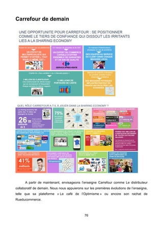 76
Carrefour de demain
A partir de maintenant, envisageons l’enseigne Carrefour comme Le distributeur
collaboratif de demain. Nous nous appuierons sur les premières évolutions de l’enseigne,
telle que sa plateforme « Le café de l’Optimisme » ou encore son rachat de
Rueducommerce.
 