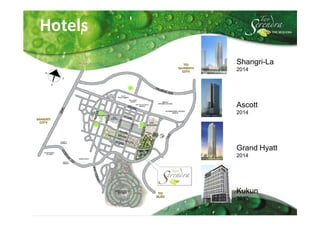Hotels
         Shangri-La
         2014




         Ascott
         2014




         Grand Hyatt
         2014




         Kukun
         2012
 