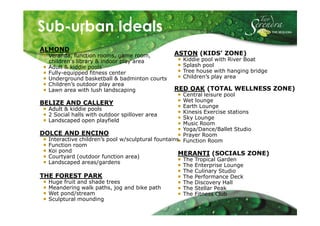 Sub-urban Ideals
ALMOND
  Veranda, function rooms, game room,         ASTON (KIDS’ ZONE)
  children's library & indoor play area         Kiddie pool with River Boat
  Adult & kiddie pools                          Splash pool
  Fully-equipped fitness center                 Tree house with hanging bridge
  Underground basketball & badminton courts     Children’s play area
  Children’s outdoor play area
  Lawn area with lush landscaping             RED OAK (TOTAL WELLNESS ZONE)
                                                     Central leisure pool
BELIZE AND CALLERY                                   Wet lounge
                                                     Earth Lounge
  Adult & kiddie pools
                                                     Kinesis Exercise stations
  2 Social halls with outdoor spillover area
                                                     Sky Lounge
  Landscaped open playfield
                                                     Music Room
                                                     Yoga/Dance/Ballet Studio
DOLCE AND ENCINO                                     Prayer Room
  Interactive children’s pool w/sculptural fountains Function Room
  Function room
  Koi pond
  Courtyard (outdoor function area)
                                                    MERANTI (SOCIALS ZONE)
                                                     The Tropical Garden
  Landscaped areas/gardens
                                                     The Enterprise Lounge
                                                     The Culinary Studio
THE FOREST PARK                                      The Performance Deck
  Huge fruit and shade trees                         The Discovery Hall
  Meandering walk paths, jog and bike path           The Stellar Peak
  Wet pond/stream                                    The Fitness Club
  Sculptural mounding
 