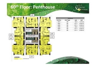60th Floor: Penthouse
         x08

                                         Penthouse
                         Unit No.   Unit Type        sqm       sqft
                          6015        3Br            140.8   1,515.30
                          6002        3Br            221.4   2,383.40
                          6006        3Br            221.4   2,383.40
                          6008        3Br            140.8   1,515.30
                          6009        3Br            221.4   2,383.40
                          6012        3Br            221.4   2,383.40


                   x09
x06
                   x12
x02




         x15
 