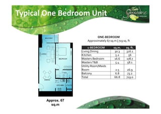 Typical One Bedroom Unit

                                ONE-BEDROOM
                         Approximately 67 sq.m | 719 sq. ft

                          1-BEDROOM          sq.m.      sq. ft.
                     Living Dining            30.3      326.1
                     Kitchen                   5.2        56
                     Masters Bedroom          16.6      178.7
                     Masters T&B               5.4       58.1
                     Utility Room/Maids
                     Room                      2.5      26.9
                     Balcony                  6.8        73.2
                     Total                    66.8      719.0




        Approx. 67
          sq.m
 