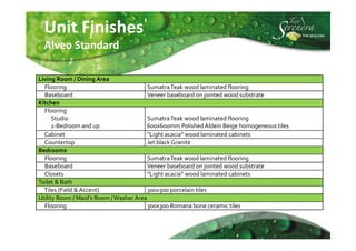 Unit Finishes
  Alveo Standard

Living Room / Dining Area
  Flooring                               Sumatra Teak wood laminated flooring
  Baseboard                              Veneer baseboard on jointed wood substrate
Kitchen
  Flooring
      Studio                             Sumatra Teak wood laminated flooring
      1-Bedroom and up                   600x600mm Polished Aldein Beige homogeneous tiles
  Cabinet                                “Light acacia” wood laminated cabinets
  Countertop                             Jet black Granite
Bedrooms
  Flooring                               Sumatra Teak wood laminated flooring
  Baseboard                              Veneer baseboard on jointed wood substrate
  Closets                                “Light acacia” wood laminated cabinets
Toilet & Bath
  Tiles (Field & Accent)                 300x300 porcelain tiles
Utility Room / Maid’s Room / Washer Area
  Flooring                               300x300 Romana bone ceramic tiles
 