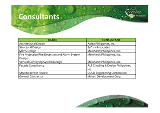 Consultants

                         TRADE                               CONSULTANT
Architectural Design                              Aidea Philippines, Inc.
Structural Design                                 Sy^2 + Associates
MEPS Design                                       Meinhardt Philippines, Inc.
Fire Protection/Fire Detection and Alarm System   Meinhardt Philippines, Inc.
Design
Vertical Conveying System Design                  Meinhardt Philippines, Inc.
Façade Consultancy                                ALT Cladding & Design Philippines,
                                                  Inc.
Structural Peer Review                            DCCD Engineering Corporation
General Contractor                                Makati Development Corp.
 
