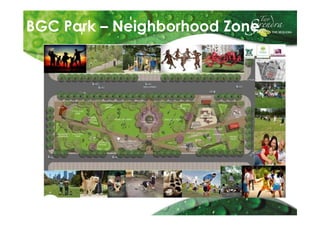 BGC Park – Neighborhood Zone
 