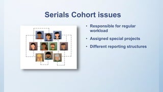 Serials Cohort issues
• Responsible for regular
workload
• Assigned special projects
• Different reporting structures
 